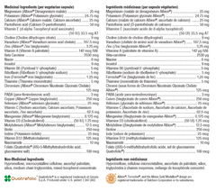 ActivNutrients
