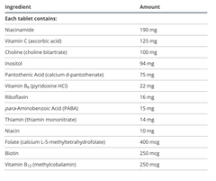Vitamin B-Complex ( Anciennement Glycogenics )