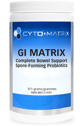 GI Matrix