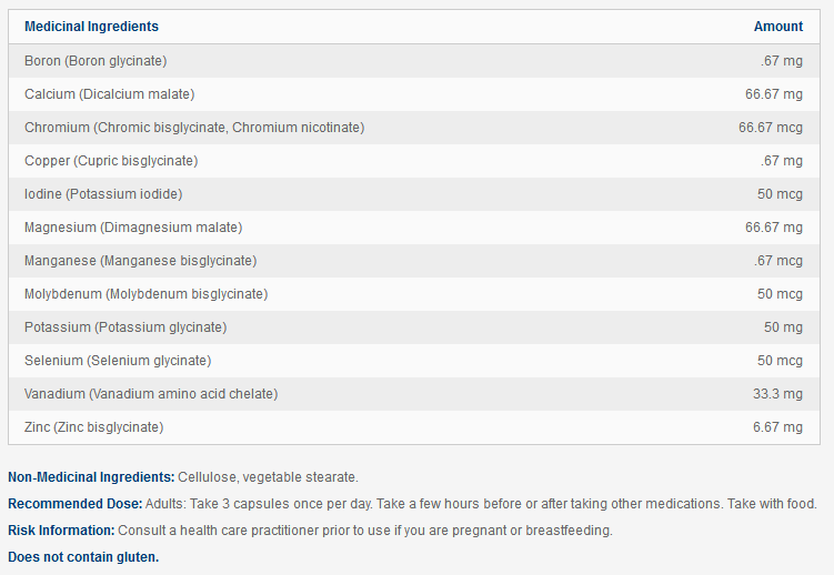 Complete Mineral Complex